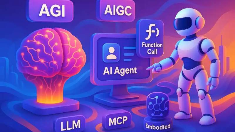 麻将胡牌牌型图解：从基础牌型到特殊牌型的完整识别指南